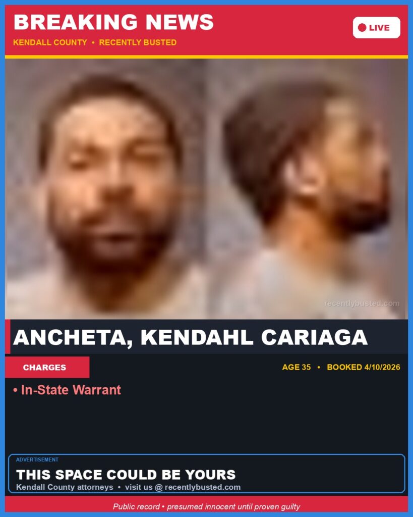 Arrest report - ANCHETA, KENDAHL CARIAGA