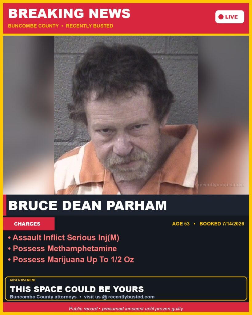Booking photo of BRUCE DEAN PARHAM