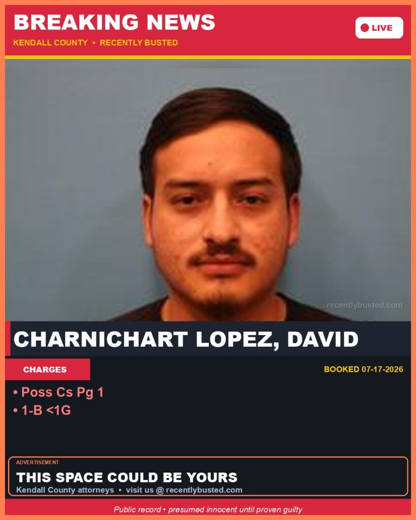 Booking photo of Charnichart Lopez, David