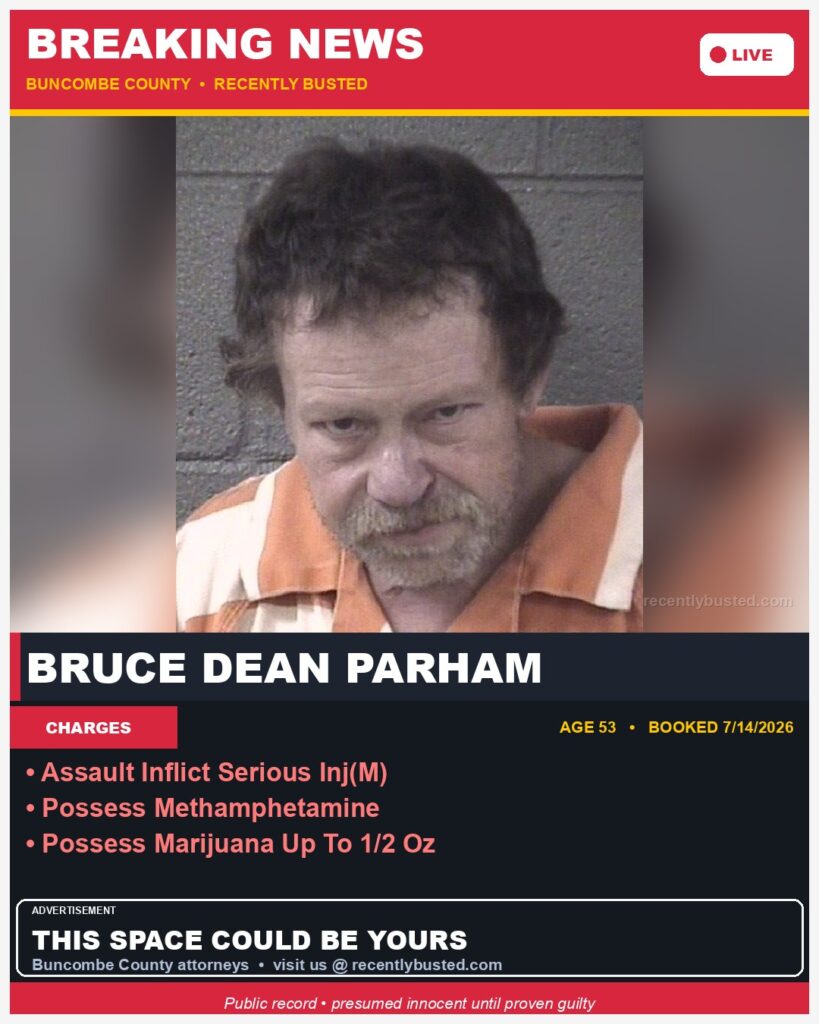 Booking photo of BRUCE DEAN PARHAM
