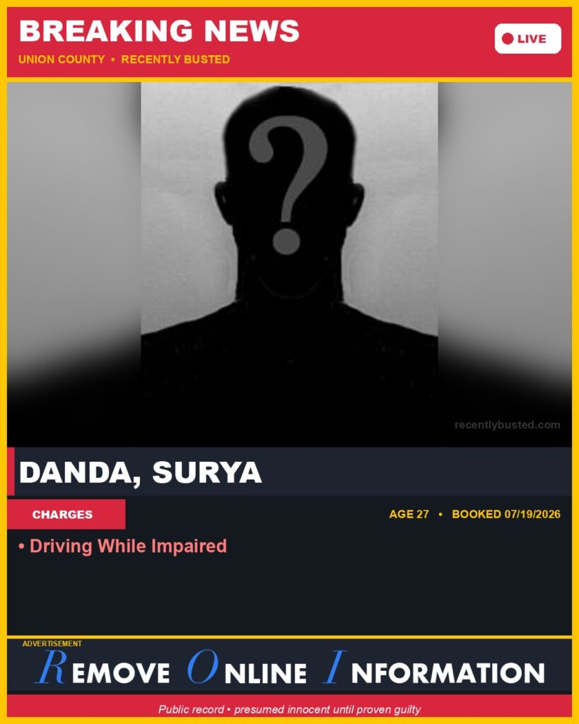 Booking photo of DANDA, SURYA