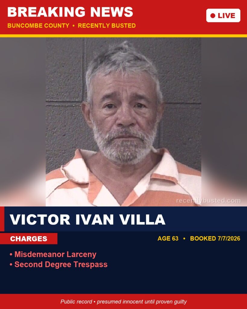Booking photo of VICTOR IVAN VILLA