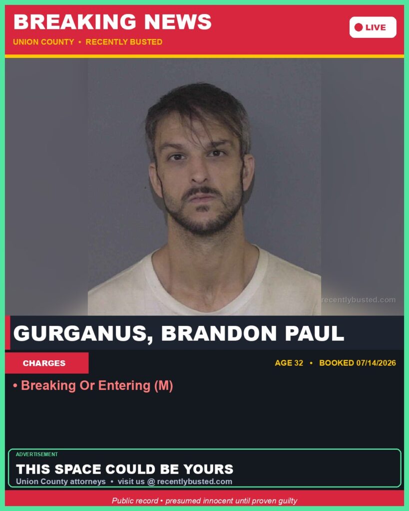 Booking photo of GURGANUS, BRANDON PAUL
