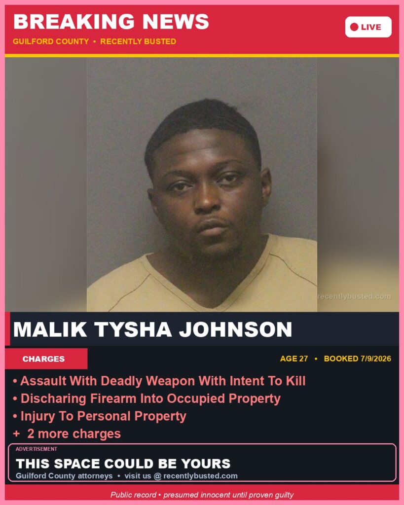 Booking photo of MALIK TYSHA JOHNSON