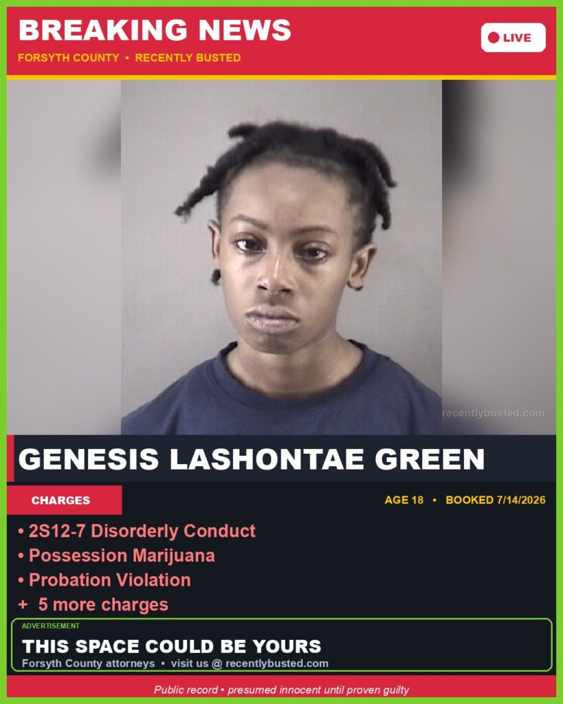 Booking photo of GENESIS LASHONTAE GREEN