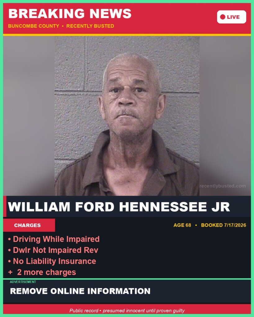 Booking photo of WILLIAM FORD HENNESSEE JR