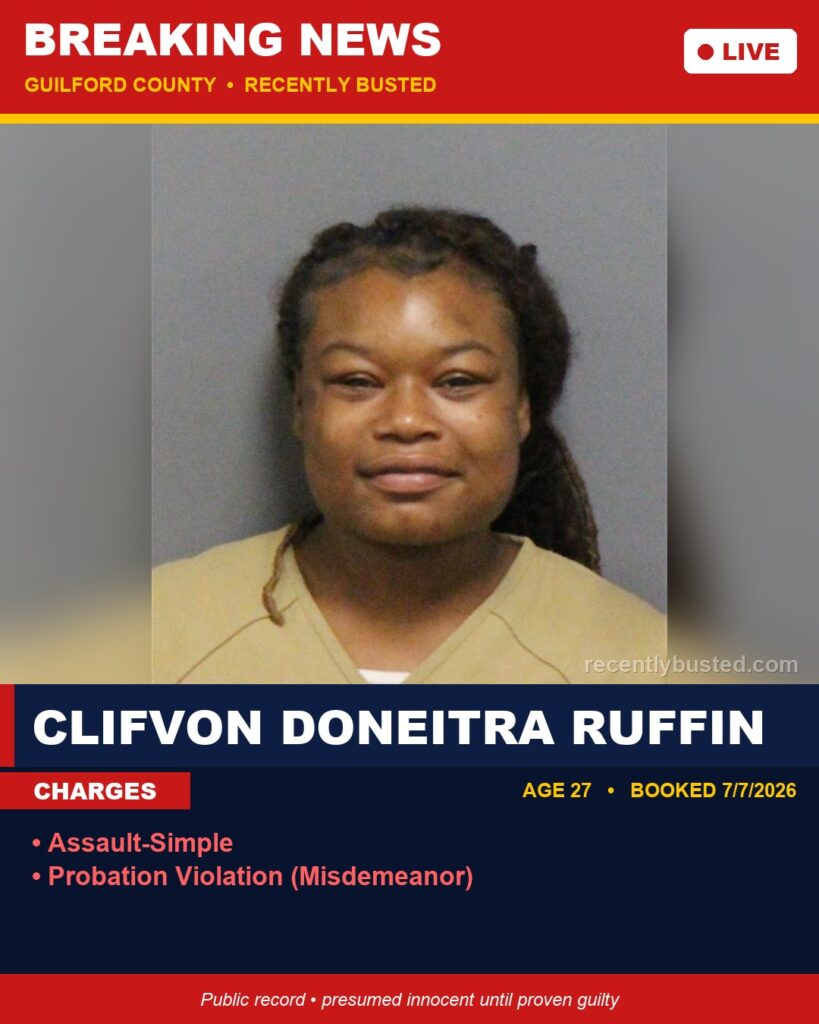 Booking photo of CLIFVON DONEITRA RUFFIN