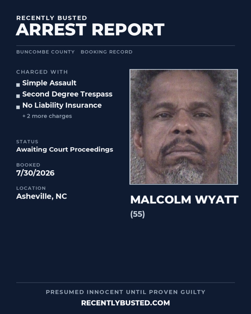 Arrest report - MALCOLM WYATT