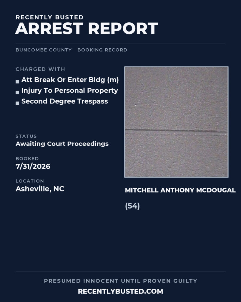 Arrest report - MITCHELL ANTHONY MCDOUGAL