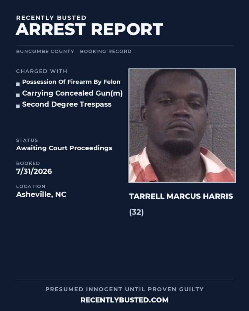 Arrest report - TARRELL MARCUS HARRIS