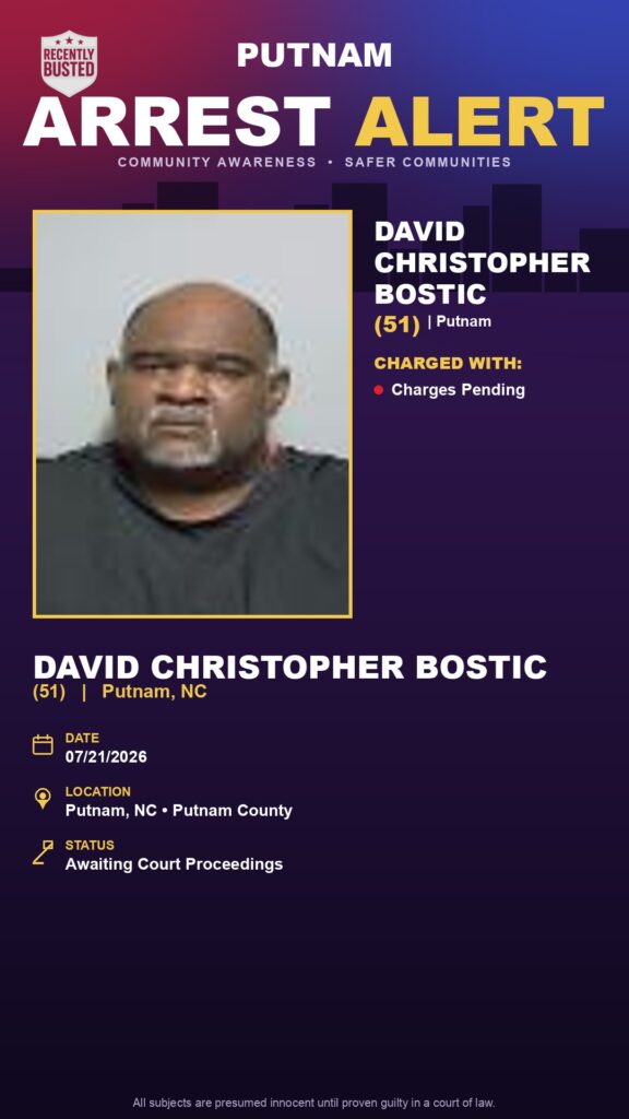 Booking photo of David Christopher Bostic