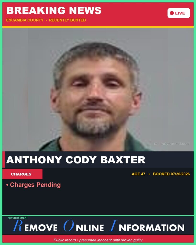 Booking photo of Anthony Cody Baxter