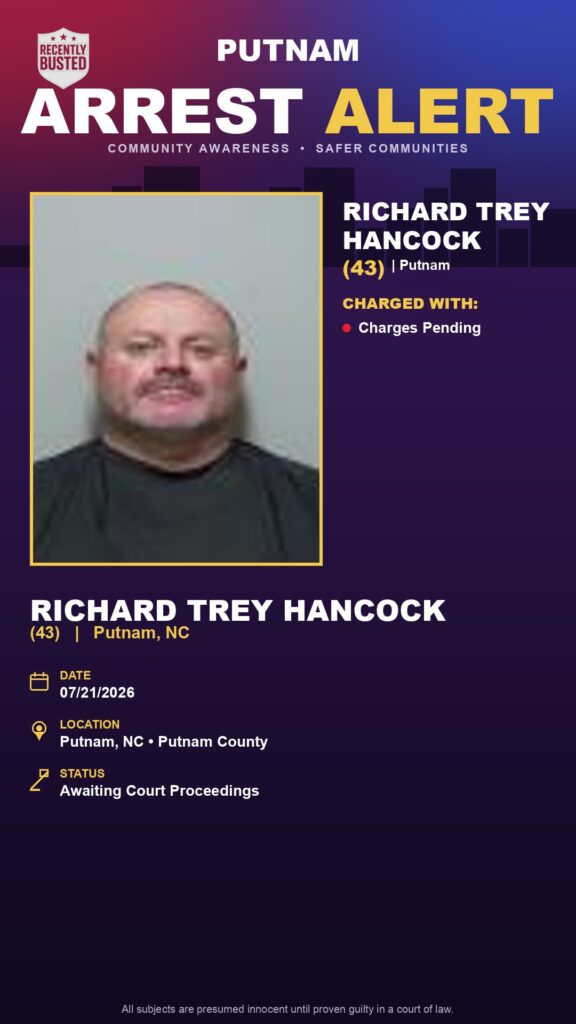 Booking photo of Richard Trey Hancock