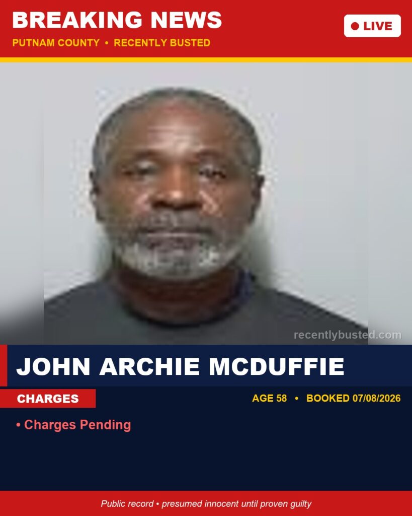 Arrest report - John Archie Mcduffie
