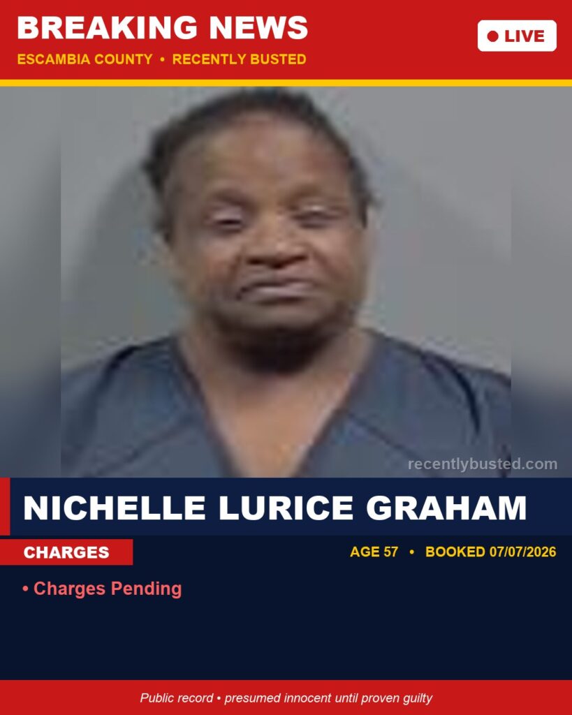Arrest report - Nichelle Lurice Graham