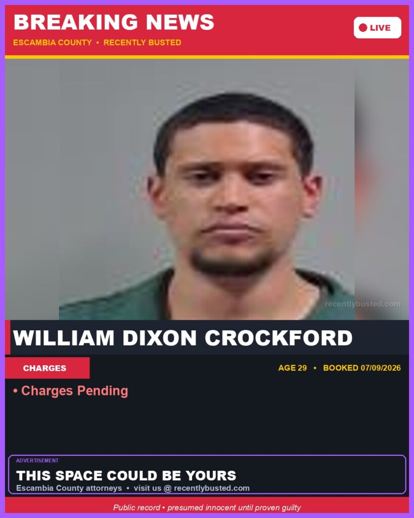 Arrest report - William Dixon Crockford