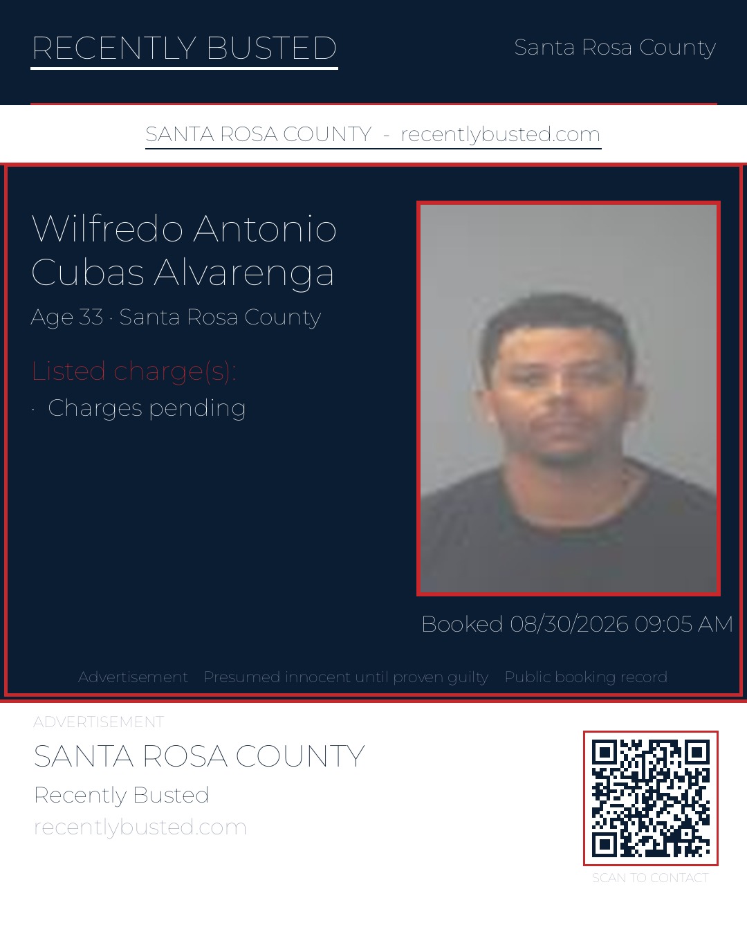 Wilfredo Antonio Cubas Alvarenga — arrest record card, Santa Rosa County, Florida