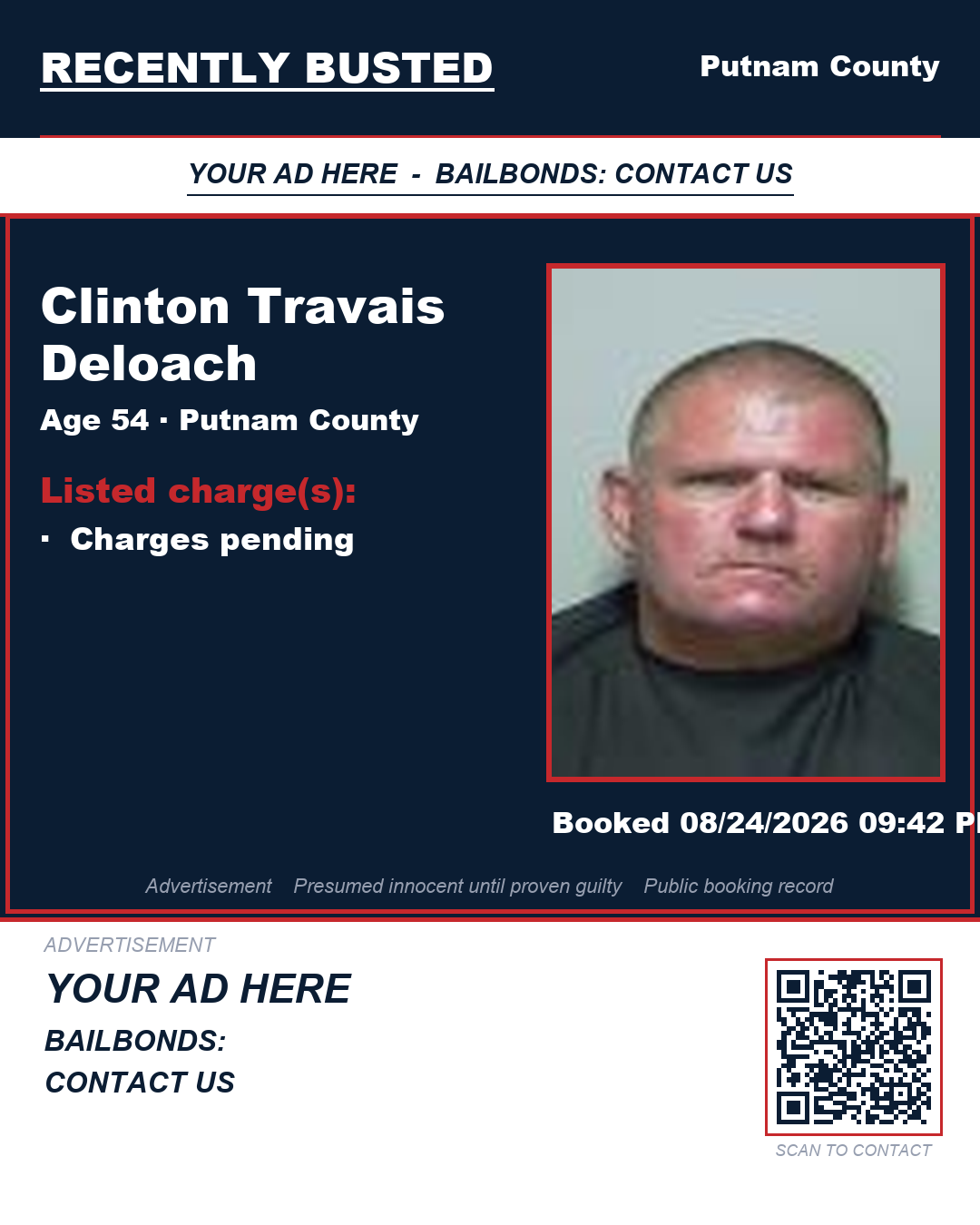 Arrest report - Clinton Travais Deloach