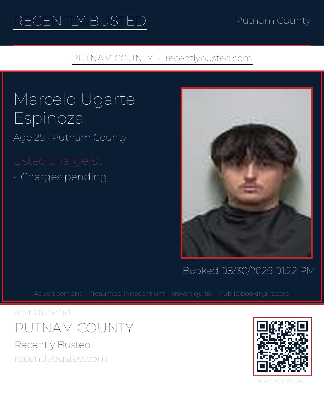 Marcelo Ugarte Espinoza — arrest record card, Putnam County, Florida