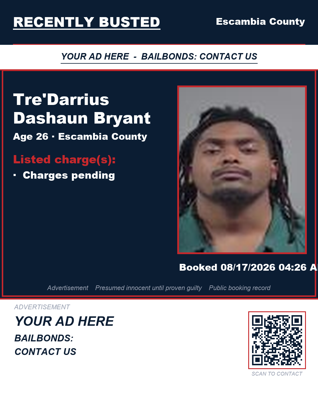 Arrest report - Tre'Darrius Dashaun Bryant