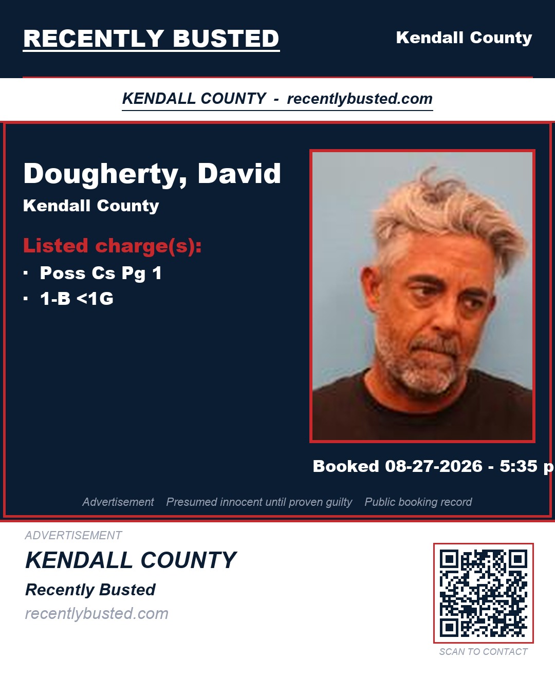 Dougherty, David — arrest record card, Kendall County, Texas