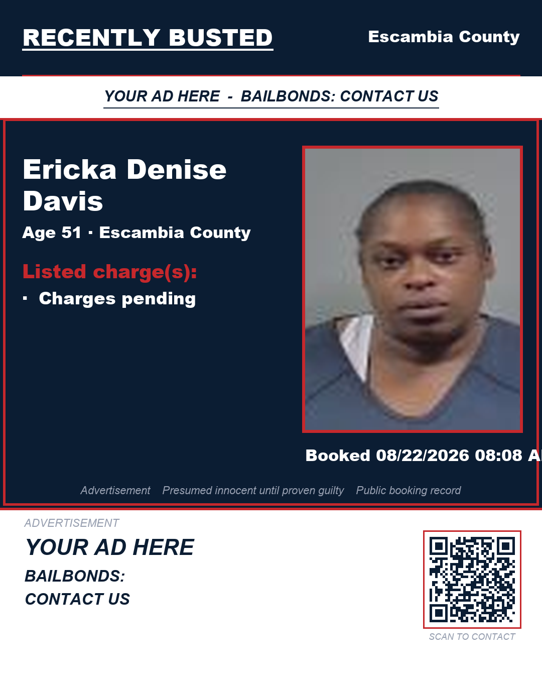 Arrest report - Ericka Denise Davis