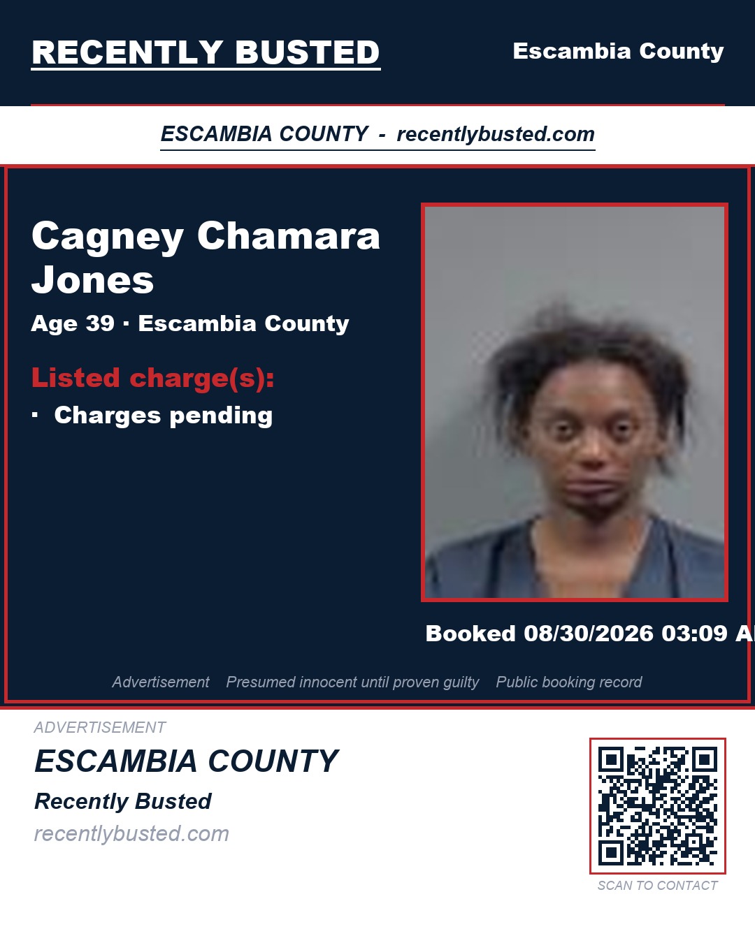 Cagney Chamara Jones — arrest record card, Escambia County, Florida
