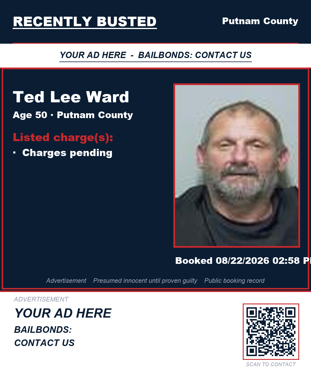 Arrest report - Ted Lee Ward