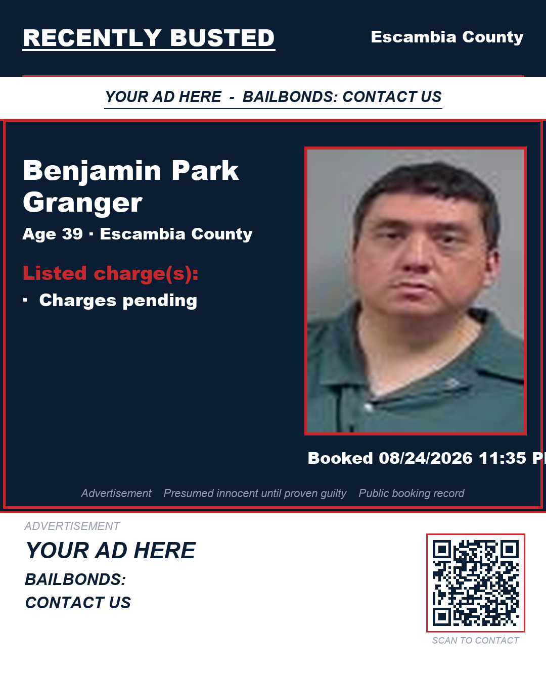 Arrest report - Benjamin Park Granger