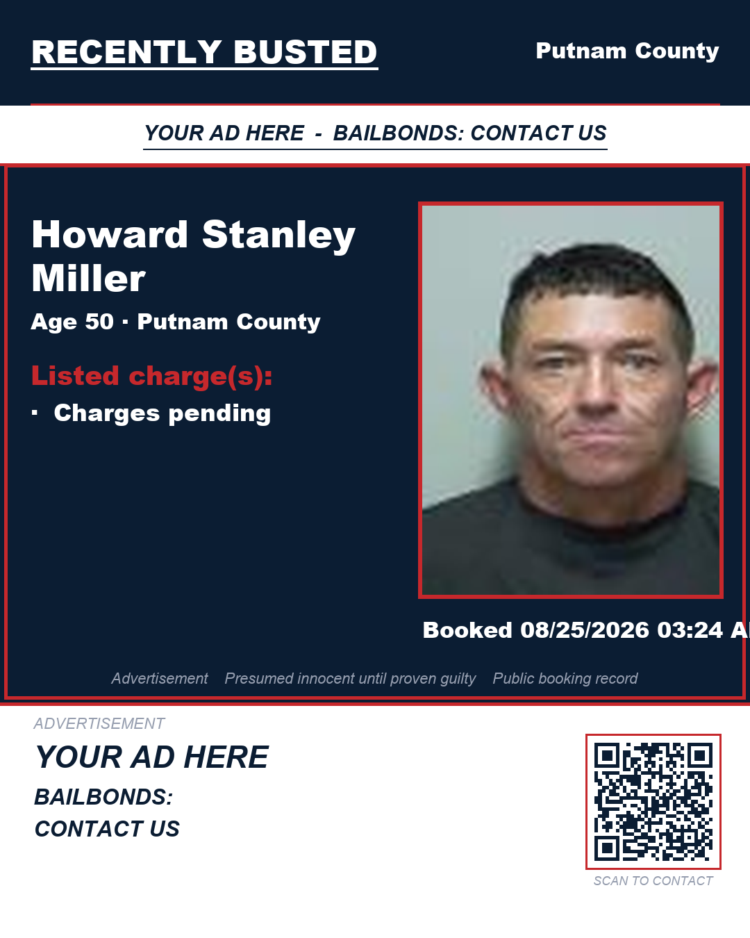 Arrest report - Howard Stanley Miller