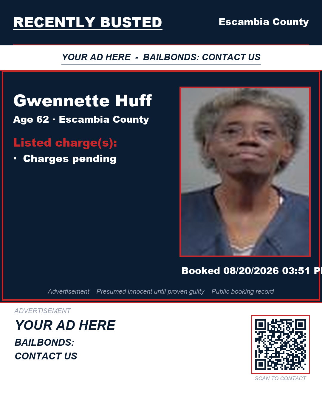 Arrest report - Gwennette Huff