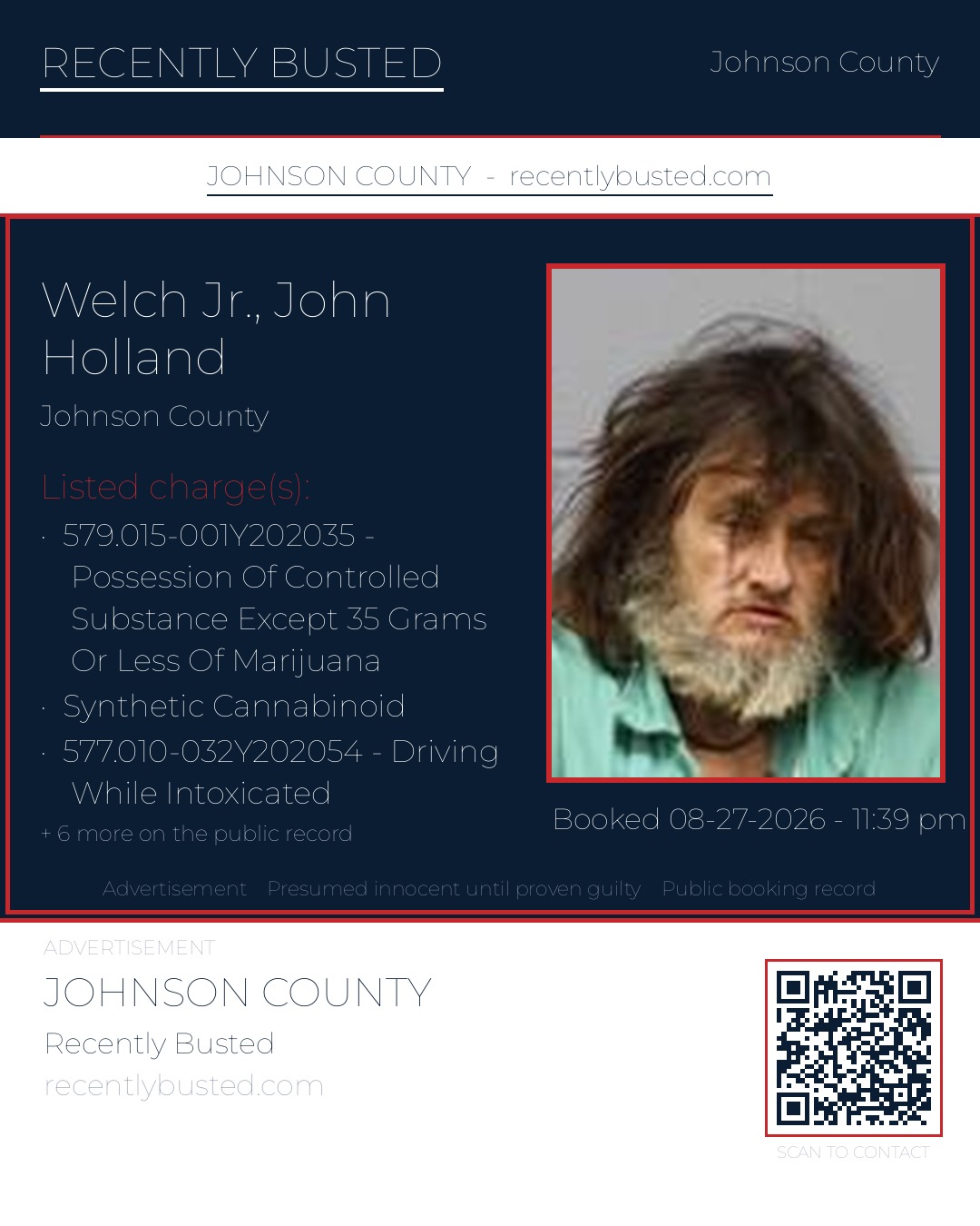 WELCH JR., JOHN HOLLAND — arrest record card, Johnson County, Missouri