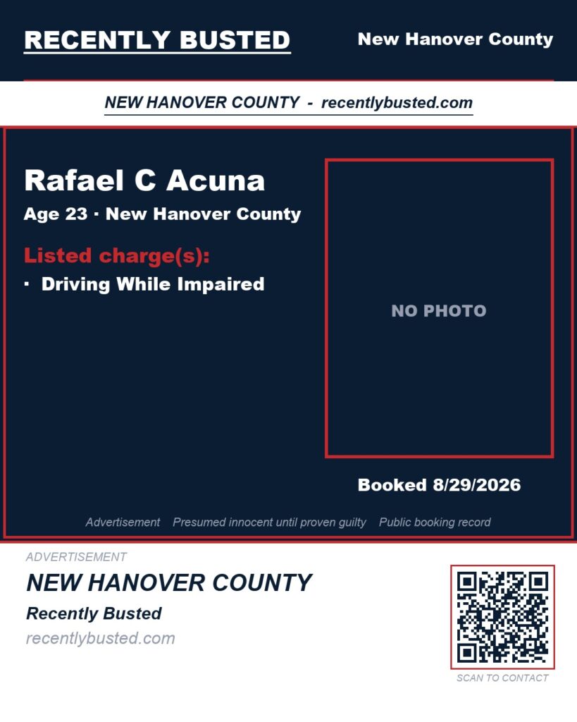 RAFAEL C ACUNA — arrest record card, New Hanover County