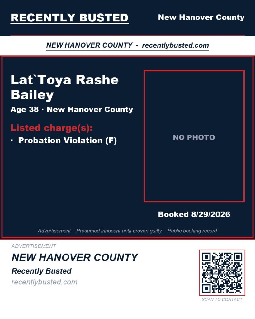 LAT`TOYA RASHE BAILEY — arrest record card, New Hanover County