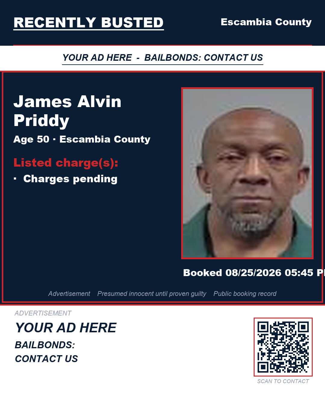 Arrest report - James Alvin Priddy