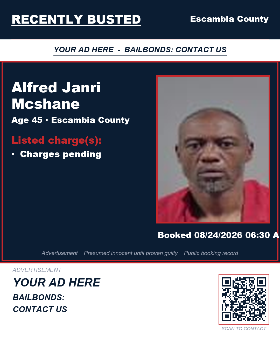 Arrest report - Alfred Janri Mcshane