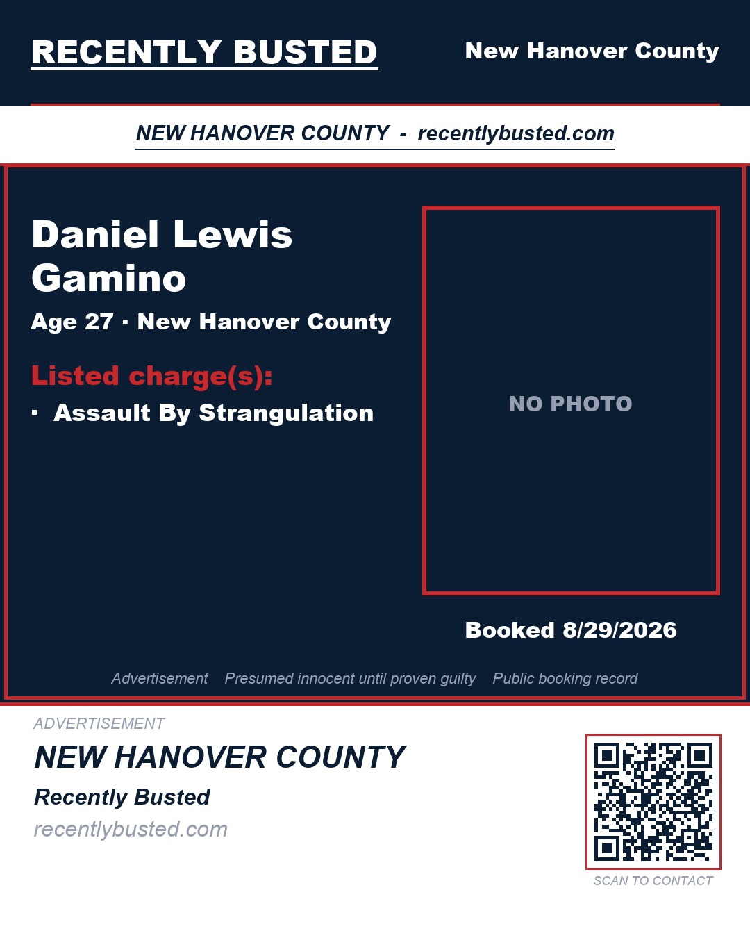 DANIEL LEWIS GAMINO — arrest record card, New Hanover County
