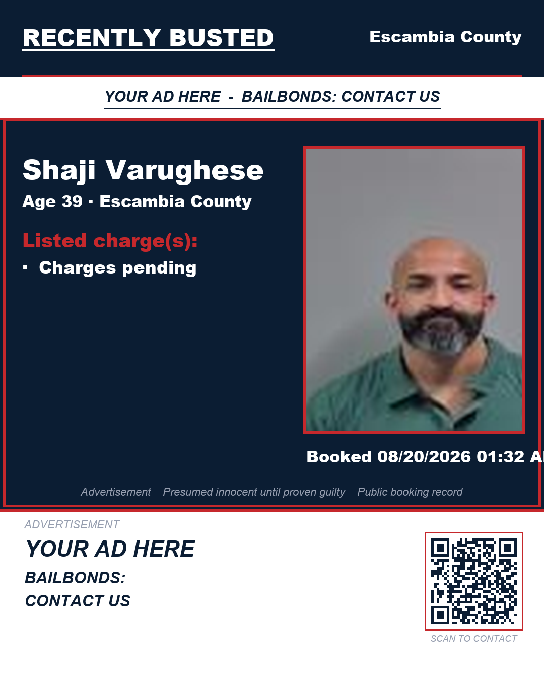 Arrest report - Shaji Varughese