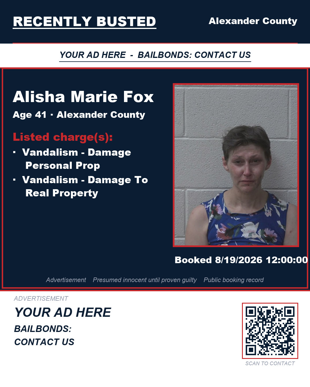 Arrest report - ALISHA MARIE FOX