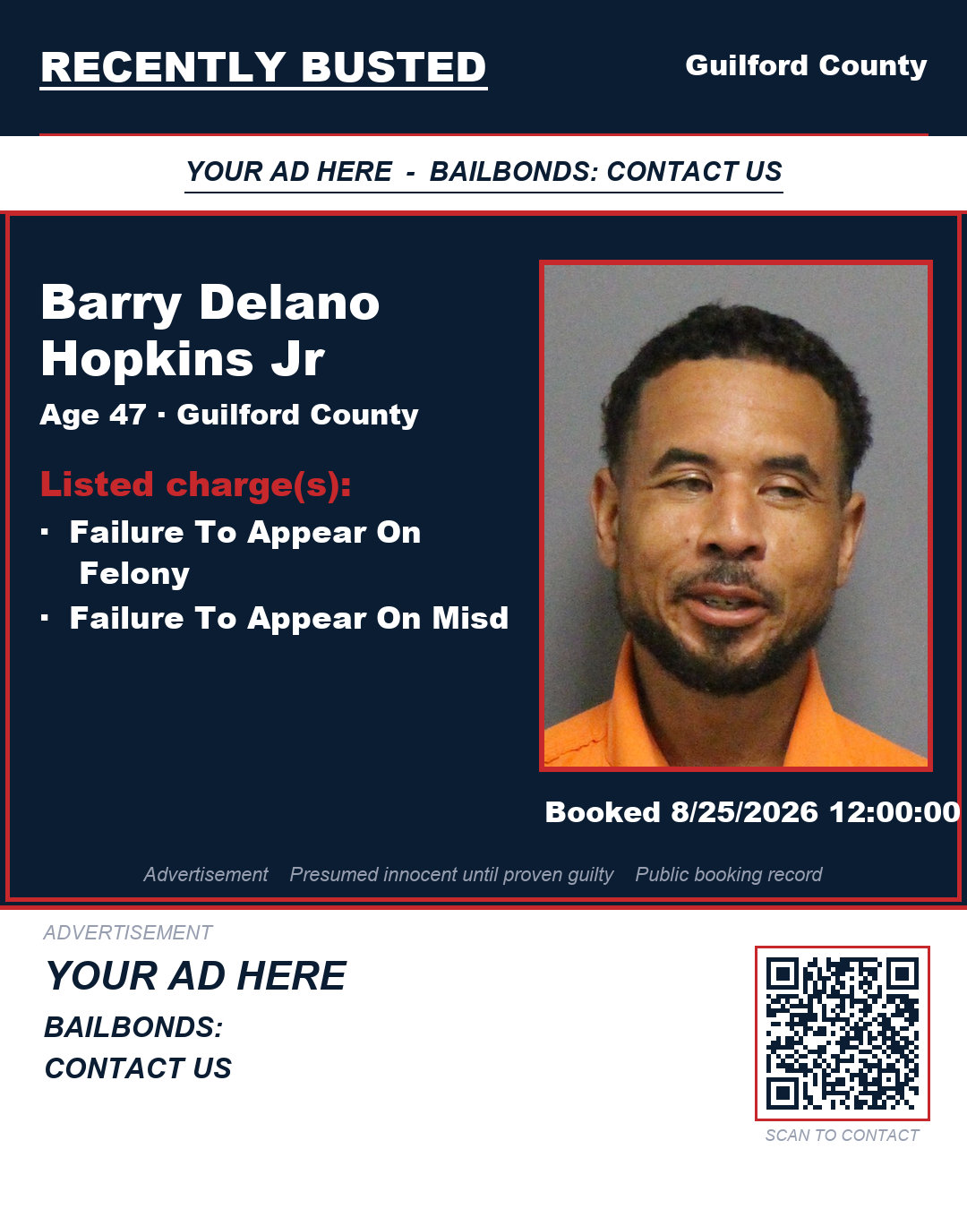 Arrest report - BARRY DELANO HOPKINS JR