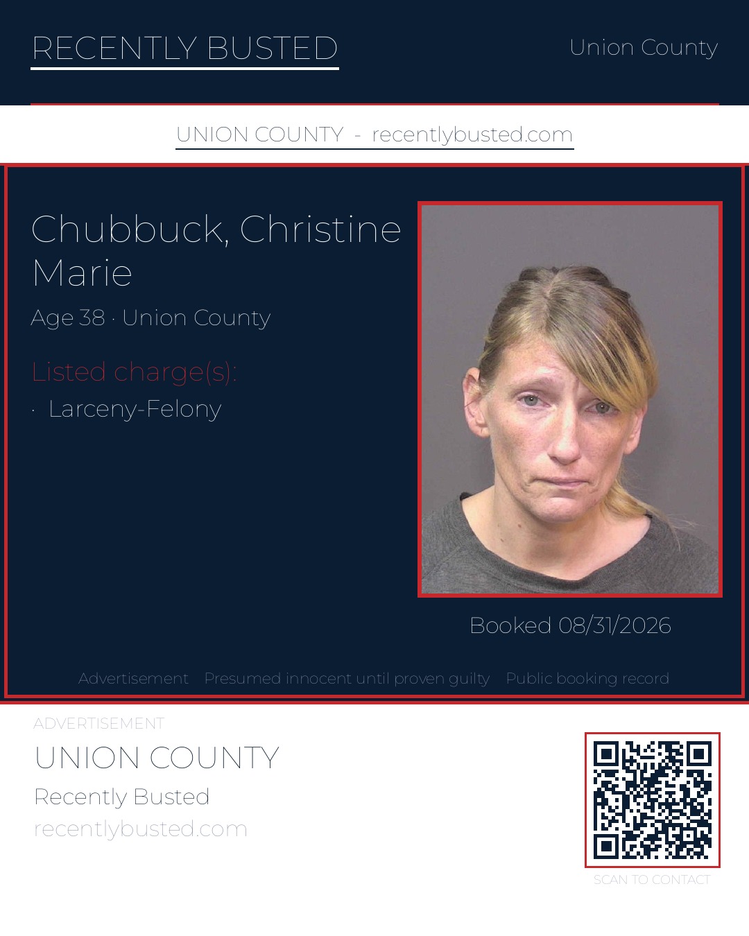 CHUBBUCK, CHRISTINE MARIE — arrest record card, Union County, North Carolina