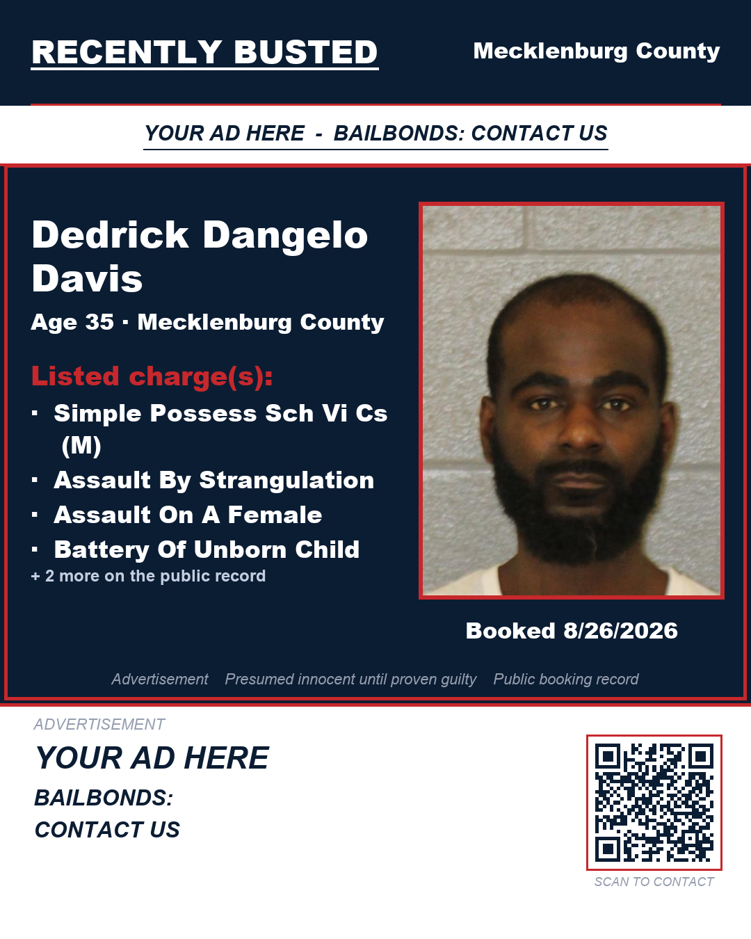 Arrest report - DEDRICK DANGELO DAVIS
