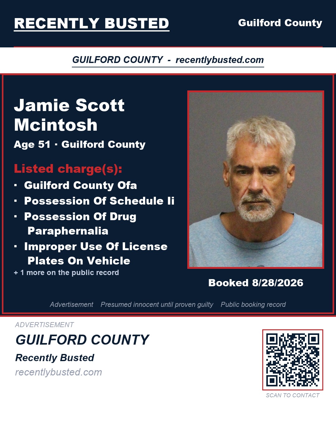 JAMIE SCOTT MCINTOSH — arrest record card, Guilford County, North Carolina