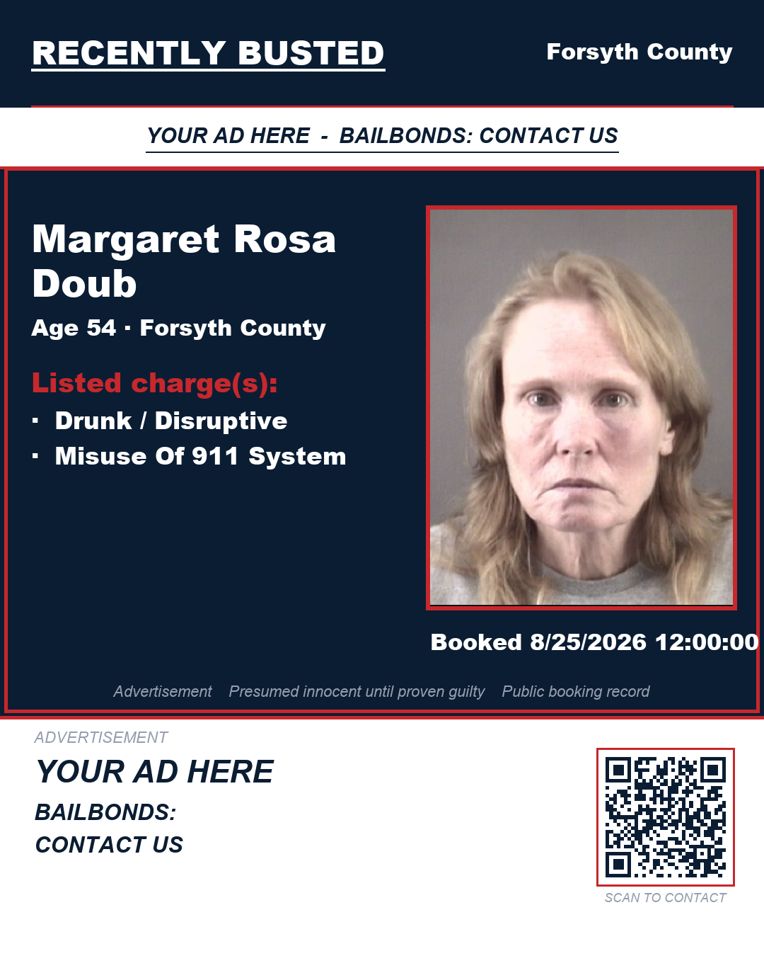 Arrest report - MARGARET ROSA DOUB
