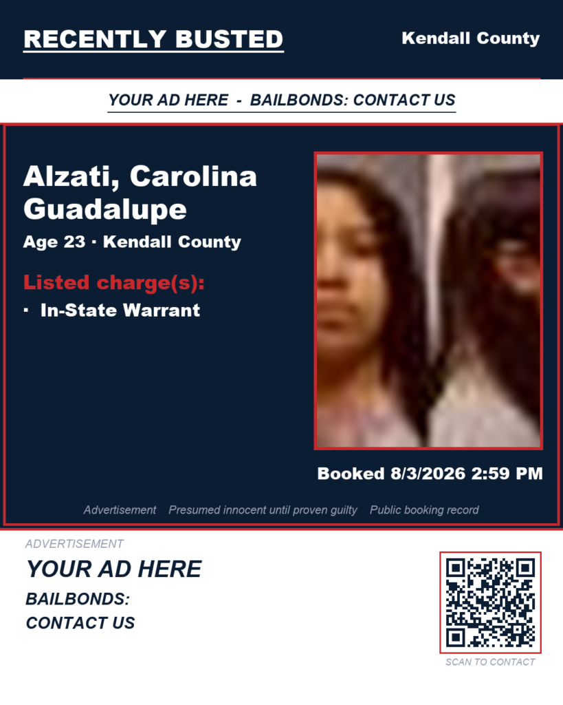 Arrest report โ ALZATI, CAROLINA GUADALUPE