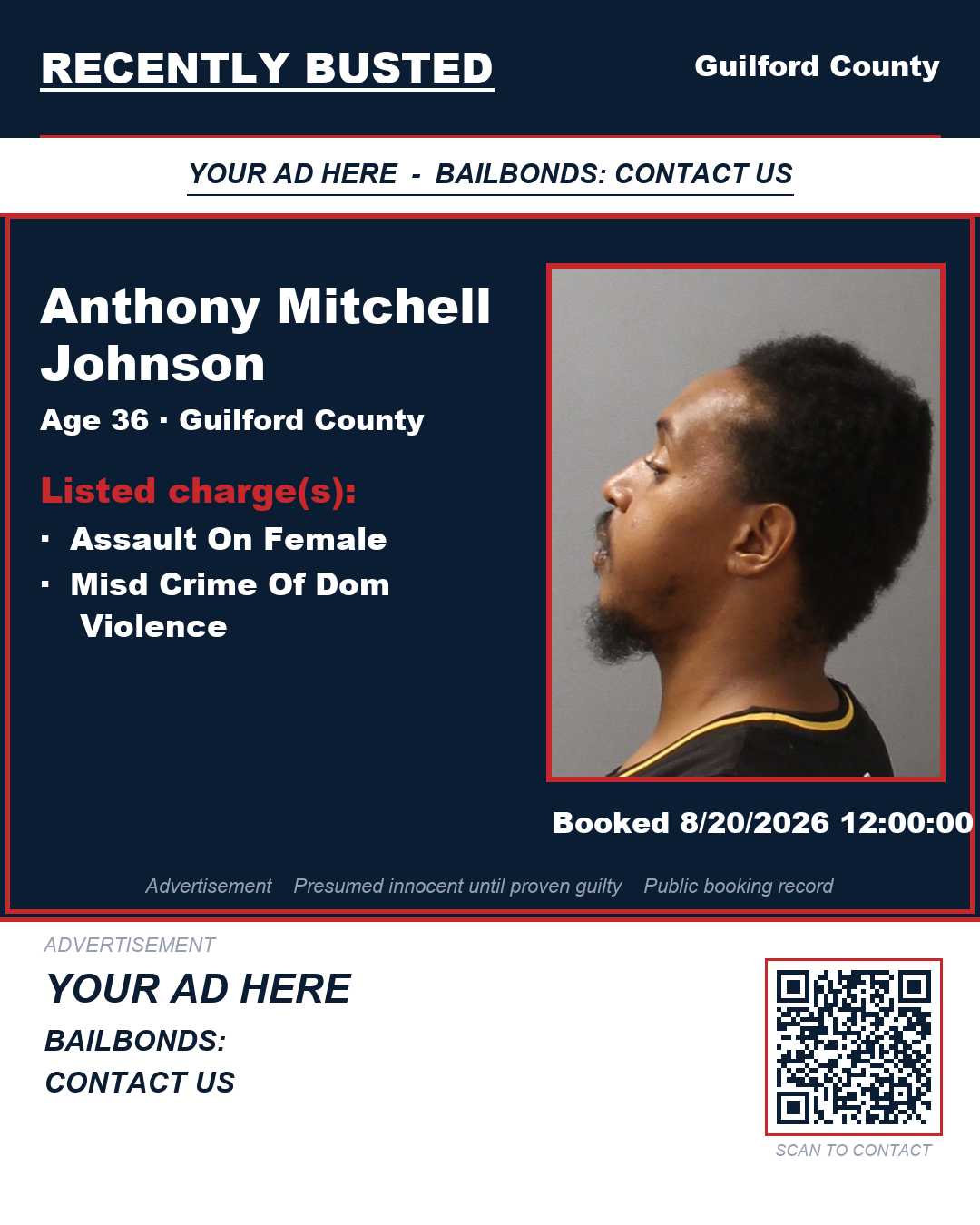 Arrest report - ANTHONY MITCHELL JOHNSON