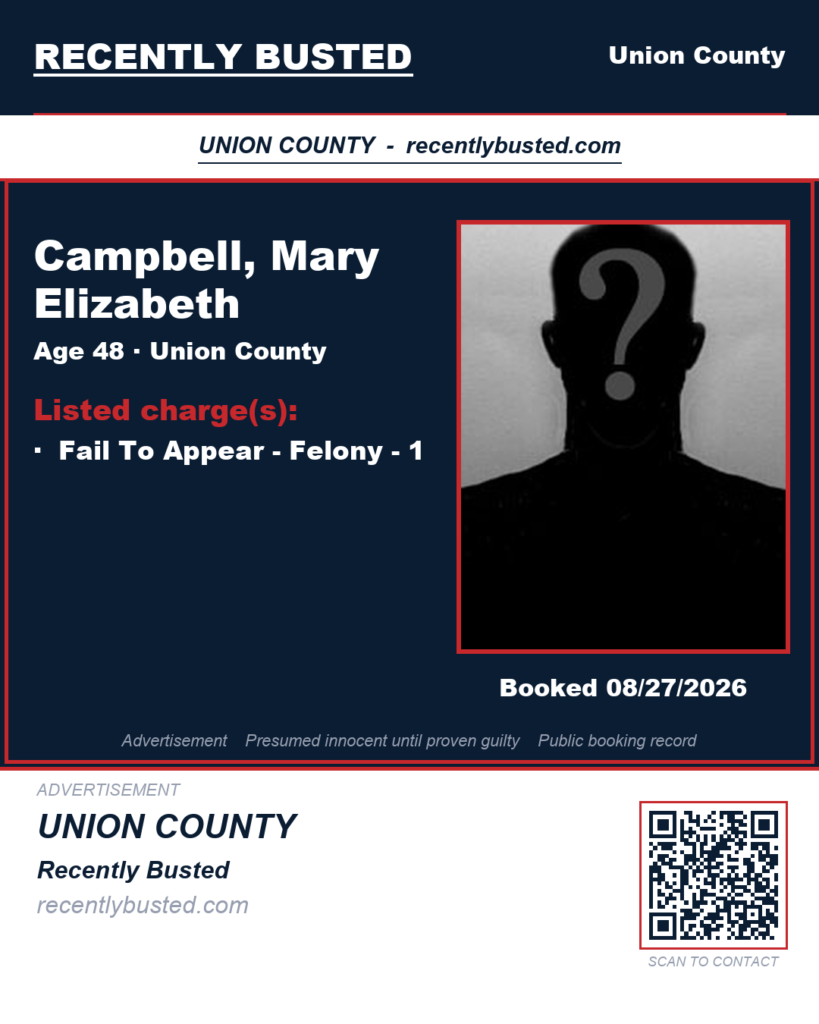 CAMPBELL, MARY ELIZABETH — arrest record card, Union County, North Carolina
