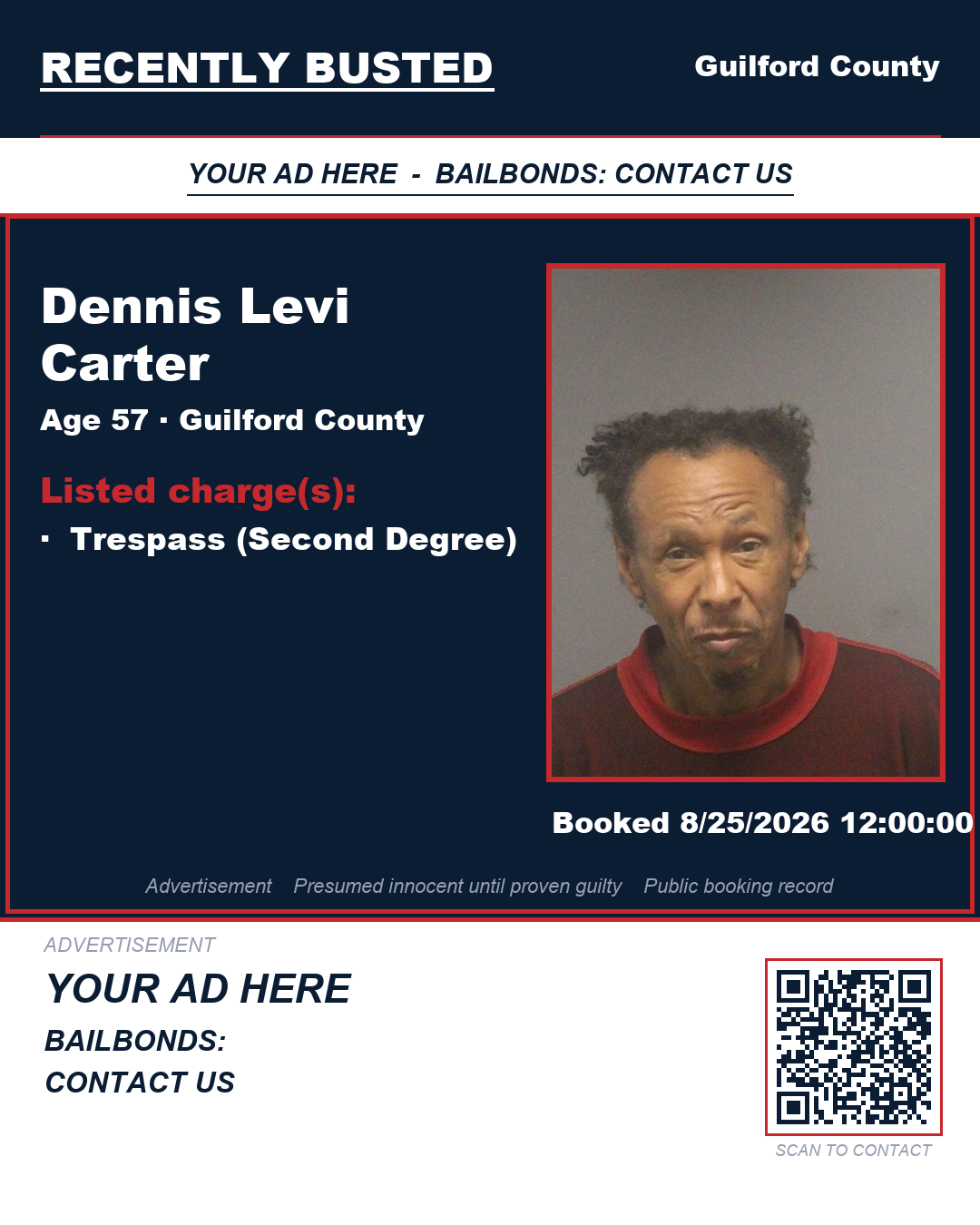 Arrest report - DENNIS LEVI CARTER