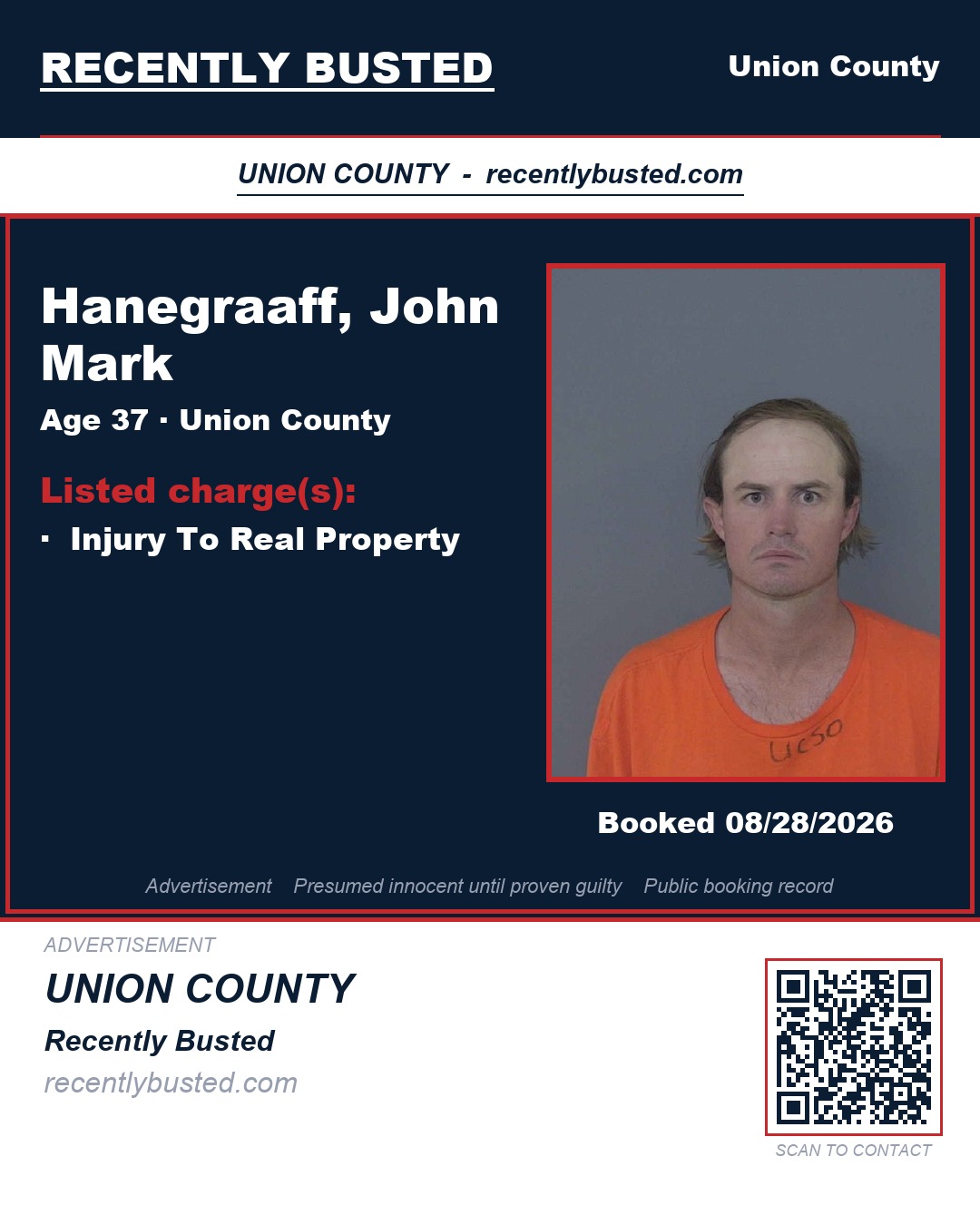 HANEGRAAFF, JOHN MARK — arrest record card, Union County, North Carolina