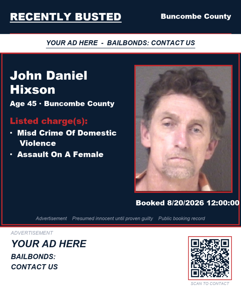 Arrest report - JOHN DANIEL HIXSON